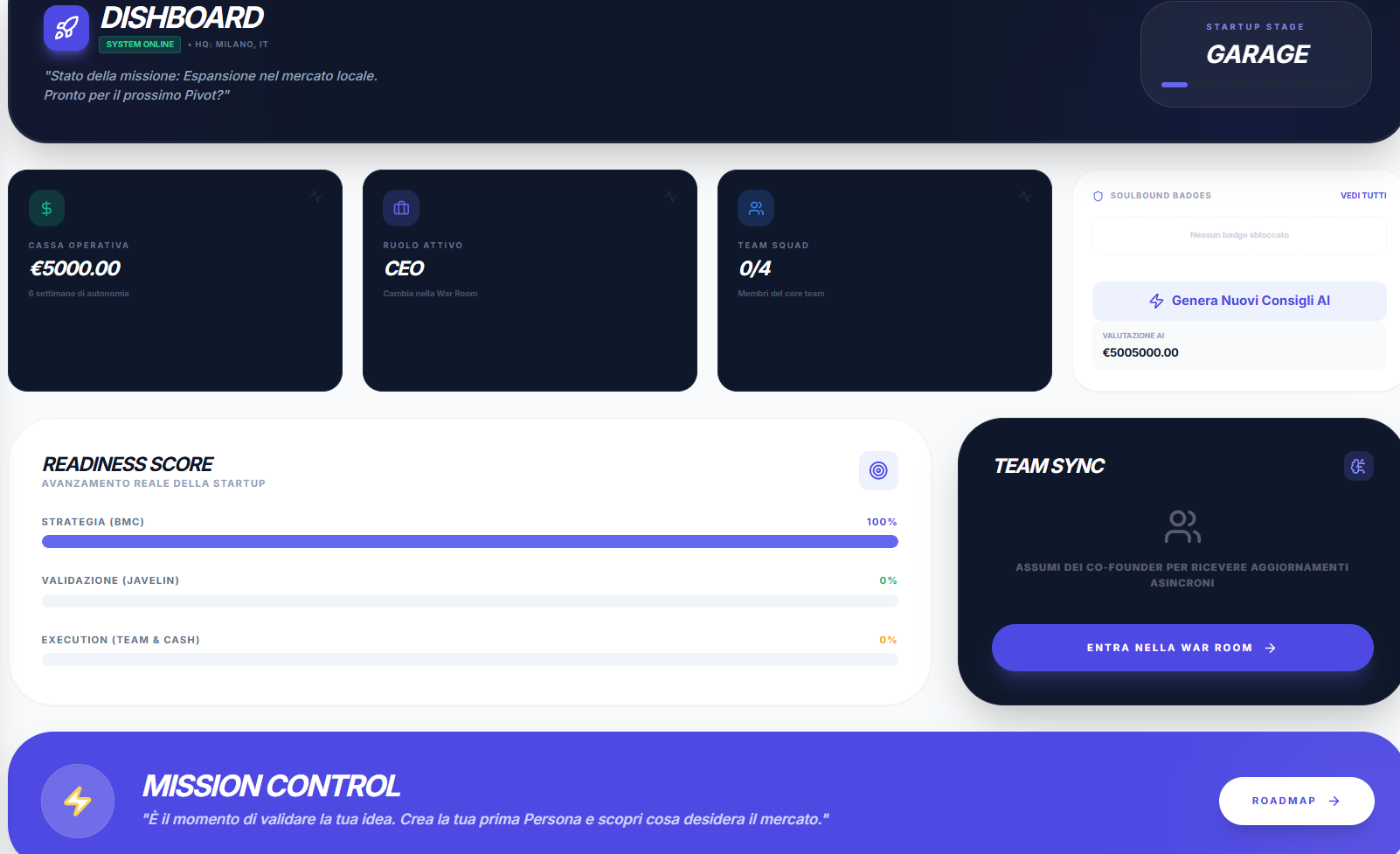 Dashboard Preview